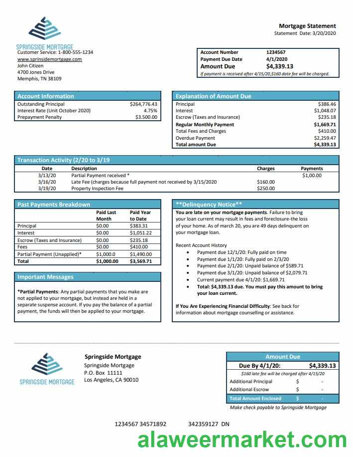 USA Springside Mortgage